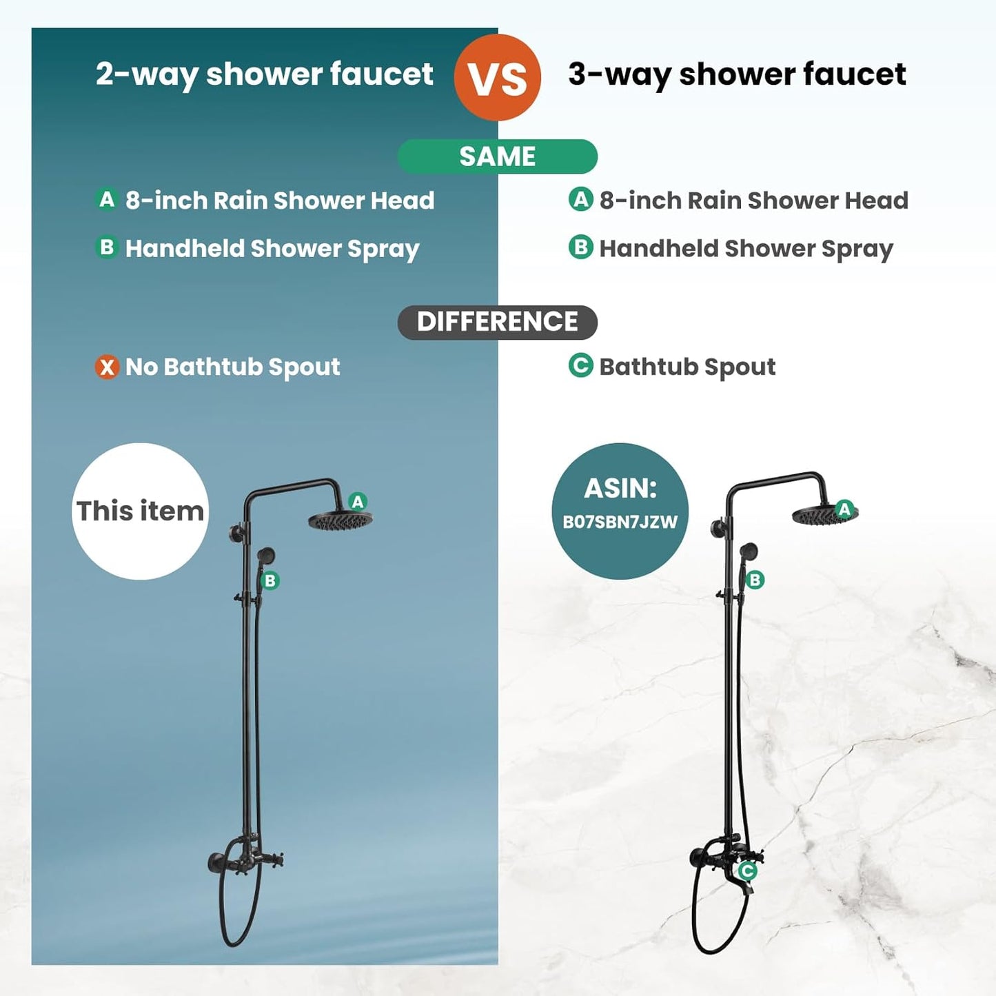 gotonovo Exposed Bathroom Shower Faucet Set Shower Fixture 8 Inch Rainfall Shower Head Handheld Shower Cross Handle Wall Mount 2 Functions Oil Rubbed Bronze