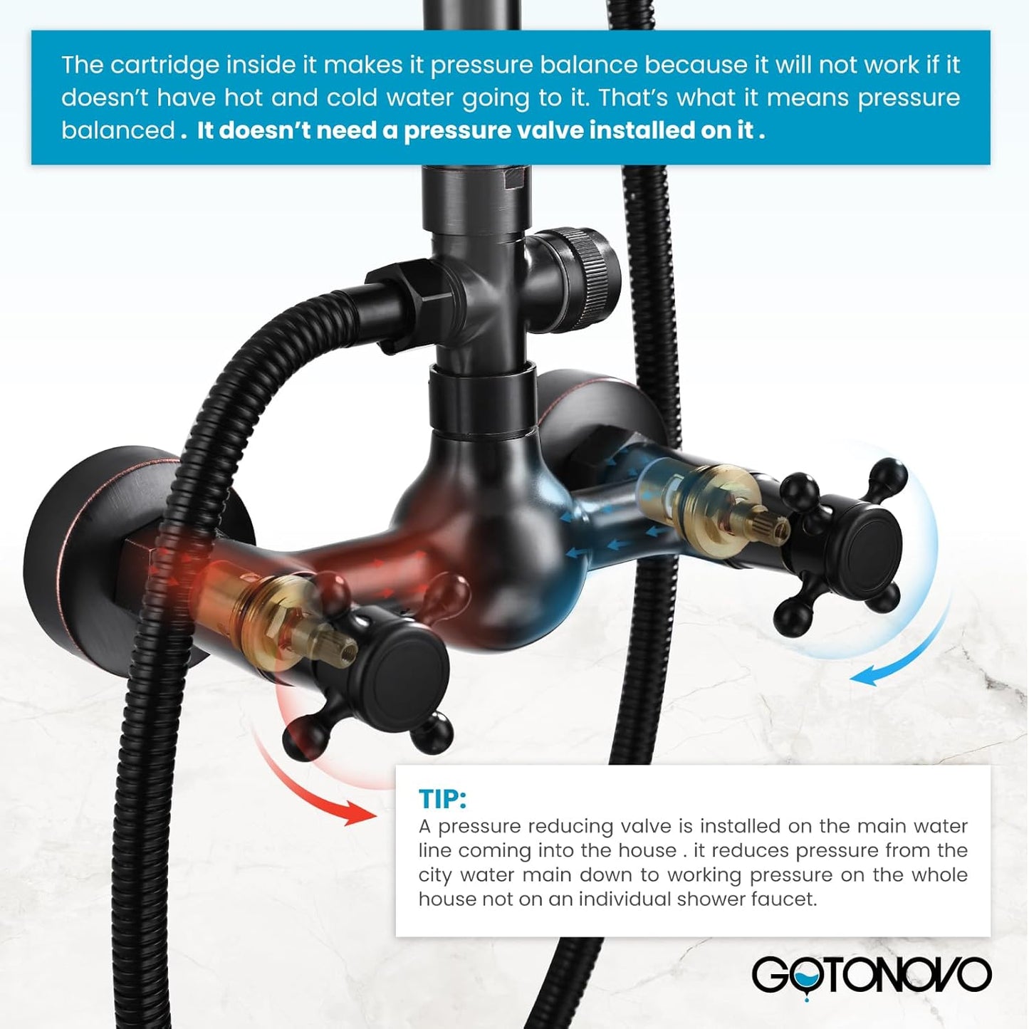 gotonovo Exposed Bathroom Shower Faucet Set Shower Fixture 8 Inch Rainfall Shower Head Handheld Shower Cross Handle Wall Mount 2 Functions Oil Rubbed Bronze