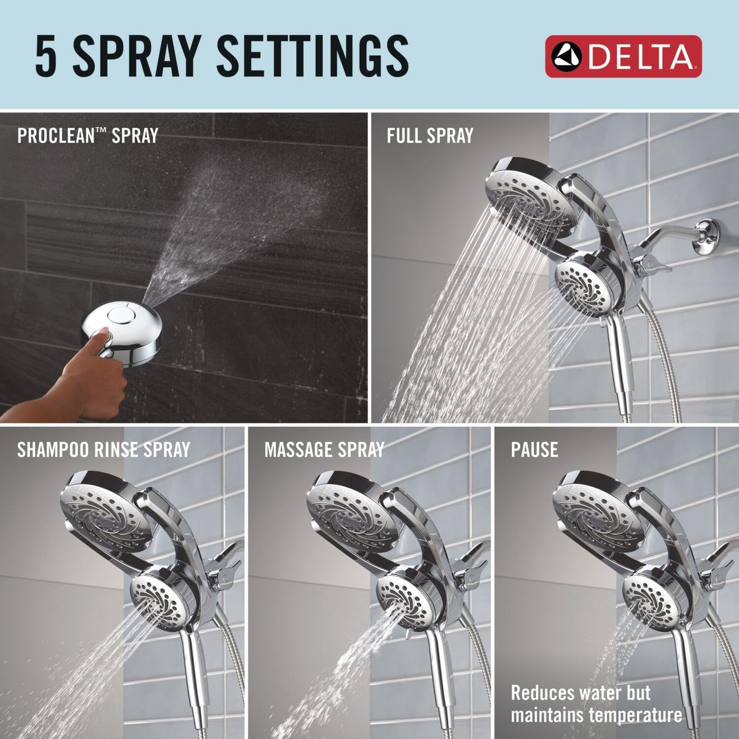 Delta 5-Setting HydroRain 2-in-1 Dual Shower Head with ProClean Spray, Chrome High Pressure Shower Head with Handheld Spray, 1.75 GPM Flow Rate, Chrome 75419