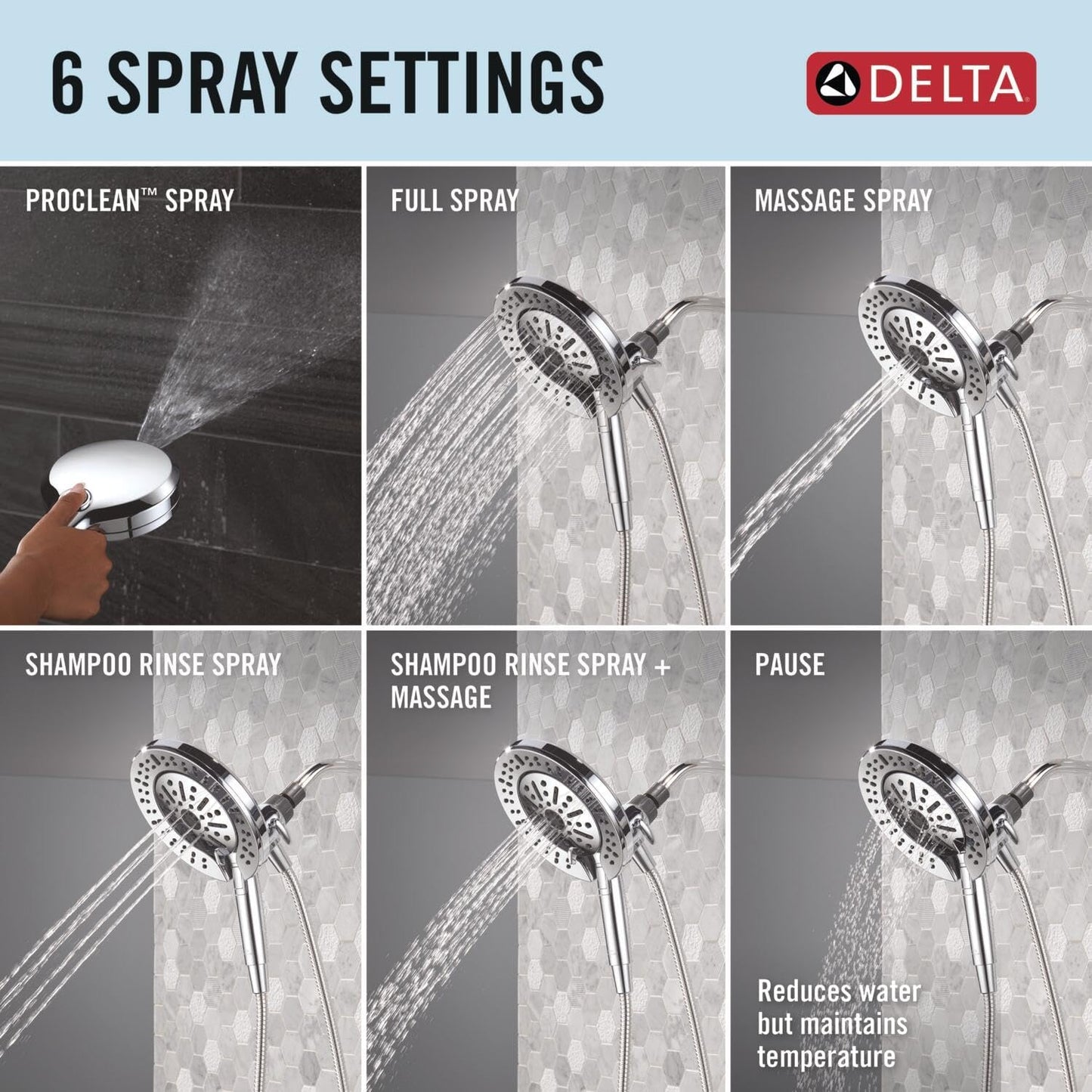 Delta 6-Setting In2ition 2-in-1 Dual Shower Head with Handheld High Pressure ProClean Spray, Chrome Detachable Shower Head with Hose, 1.75 GPM Flow Rate, Chrome 75655