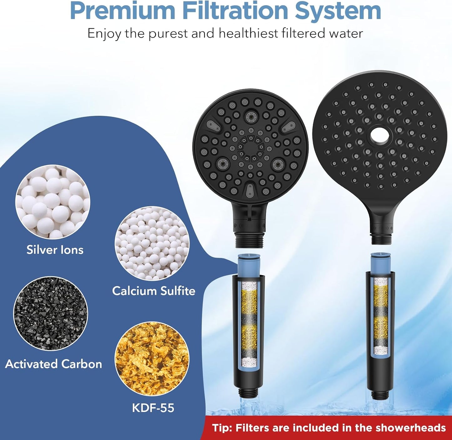 MakeFit Dual Filtered Rain Shower Head Combo, High Pressure Handheld Shower Head with Adjustable Bar - Rainfall Shower Head And Showerhead with Filter for Hard Water - Removes Chlorine