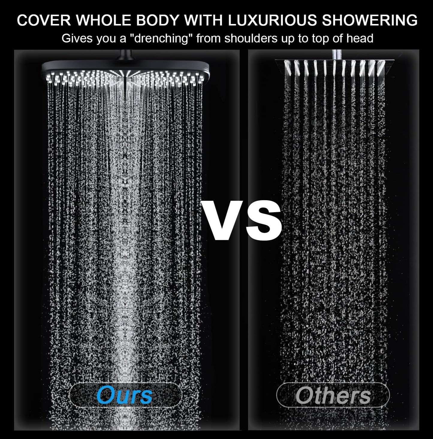High Pressure Rain Shower Head: Upgrade Shower Heads with Handheld Spray Combo with Fixed Showerhead and 10 Sprays Handheld Shower Head, Detachable Showerheads Built-in Magnetic Docking and Power Jets